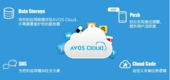 AVOS Cloud——移动应用后端整体解决方案