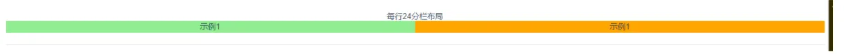 Element el-row el-col 布局组件详解