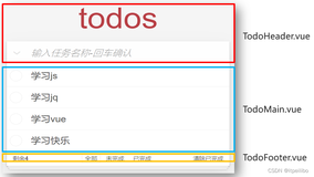vue_todo案例超详细讲解(可跟做练手项目)（一）