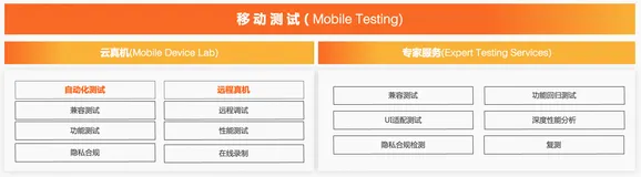 阿里云EMAS移动测试最佳实践|马来西亚第一大电子钱包通过EMAS测试提效6倍