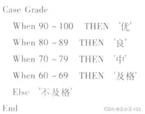 ⑩⭐全网首发☀️数据有道之数据库技术❤️干货大全【持续更新】❗❗❗