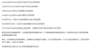 Struts2实现类型转换器(十五)上