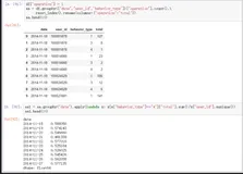 python基于淘宝历史数据的用户行为分析（四）
