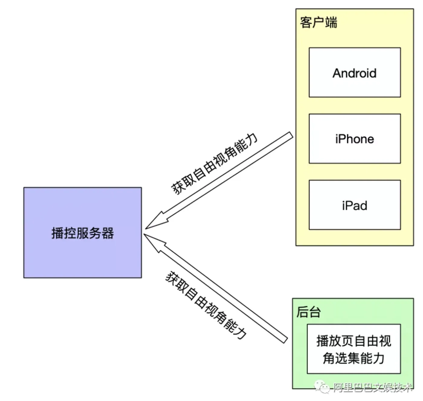 截屏2021-12-02 下午9.25.30.png