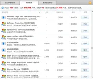 MySQL强制重启失败后无法启动问题解决
