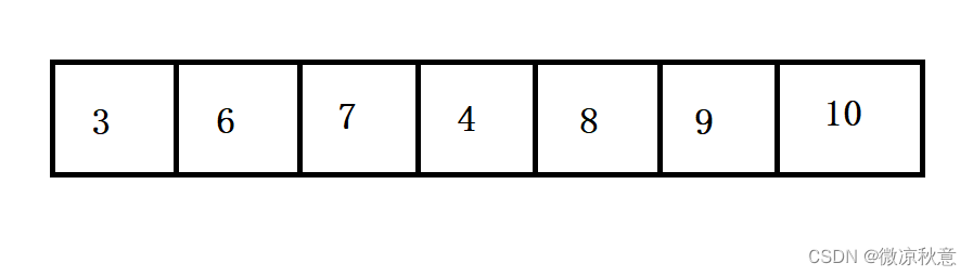 经典算法冒泡排序之标志位优化版