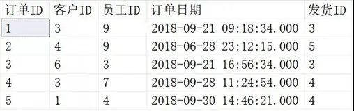 SQL基础知识V2——JOIN连接