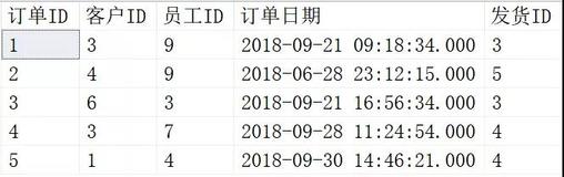 SQL基础知识V2——JOIN连接