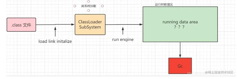 微信截图_20220523204346.png