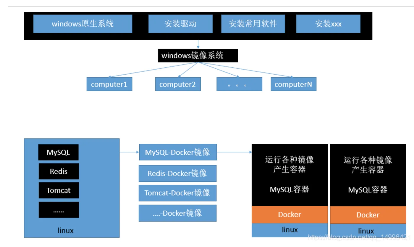 屏幕快照 2022-05-10 下午12.36.38.png