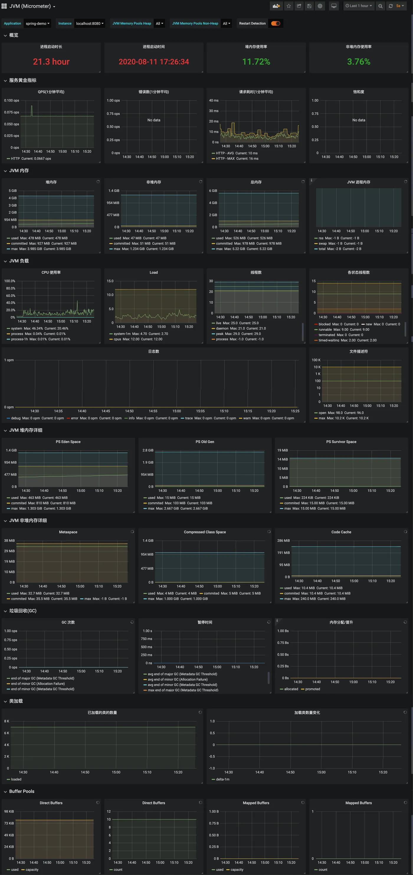 micrometer_grafana1.png