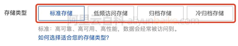 阿里云OSS标准型（LRS）存储包是什么意思？