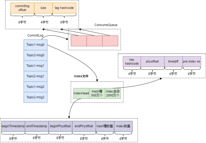 微信图片_20221213111749.png