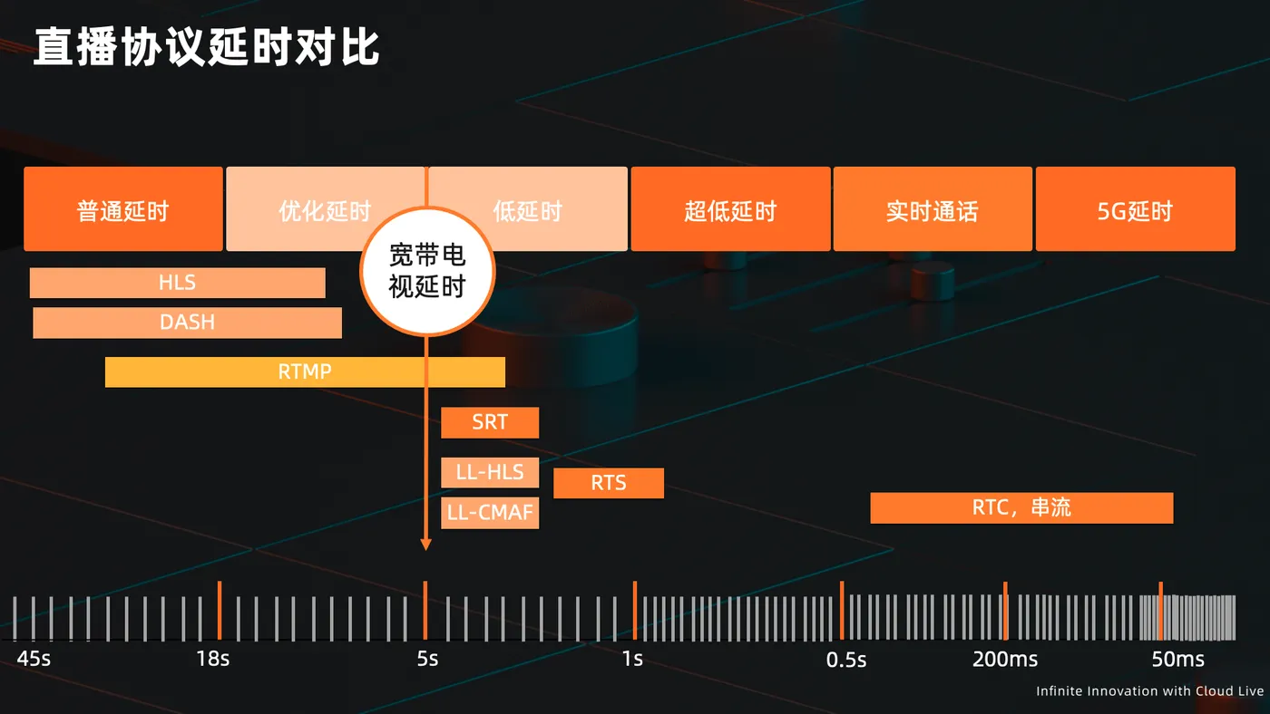 截屏2022-07-18 上午11.32.25 (2).png