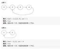 ​LeetCode刷题实战141： 环形链表