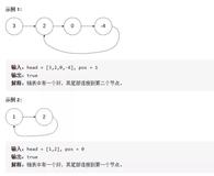 ​LeetCode刷题实战141： 环形链表