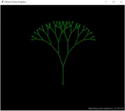 用Python画图，缓解乏味的学习.....（下）