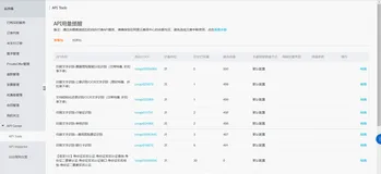 阿里云云市场接口用量查看