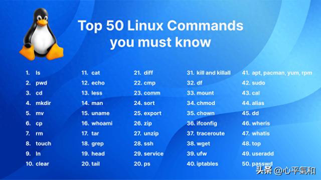 技术栈：这50条最常用的 Linux 命令你一定要会！