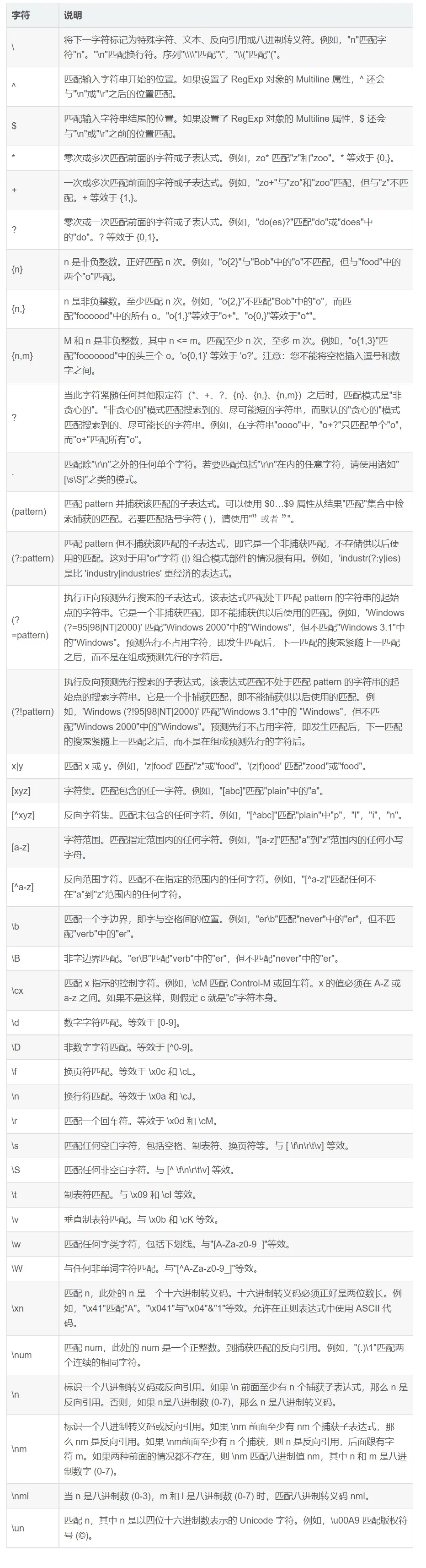 QQ图片20211203011209.png