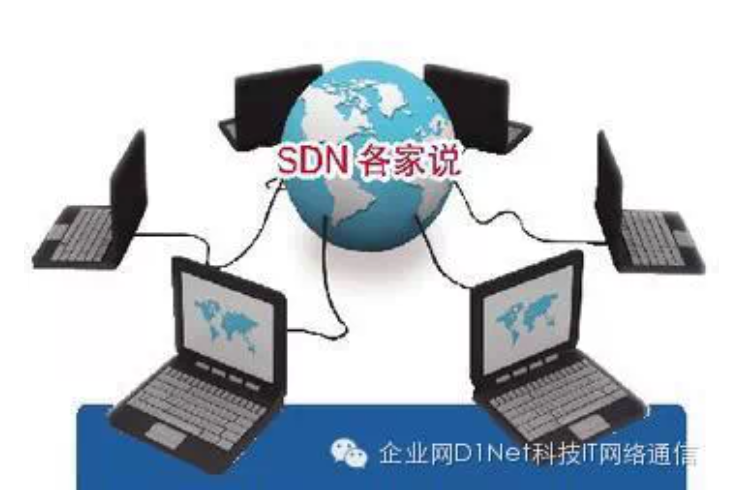 最新优秀数据中心SDN解决方案展播