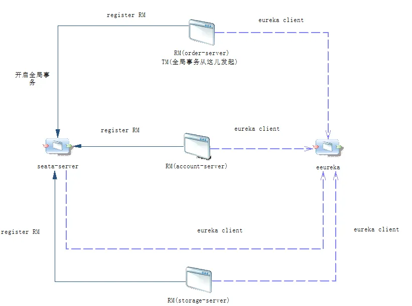 微信图片_20221212151022.png