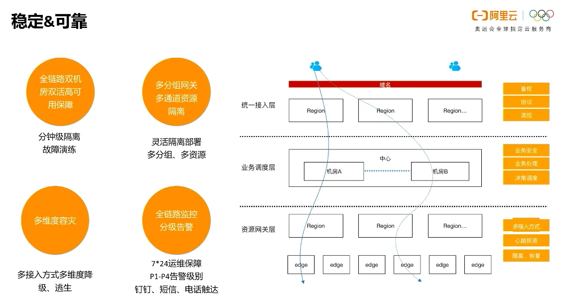 屏幕快照 2020-12-22 下午4.55.58.png