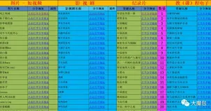 【资源分享】阿里云盘资源永久汇总页