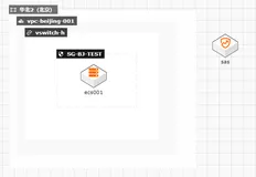 云速搭部署云安全中心