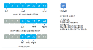 字节跳动大数据开发面试题-附答案 （二）