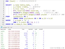 SQL获取数据库中表信息：表名、建表时间、总行数、数据大小等