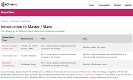 ActiveMQ系列：基于LevelDB和 Zookeeper 的数据复制集群