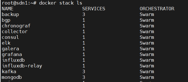 docker service 与 docker stack -阿里云开发者社区