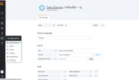 grafana 配置自定义dashboard