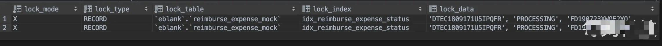 MySQL死锁问题排查的case分析
