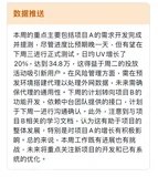 语雀+通义千问+DataWorks，让AI定期推送每周总结