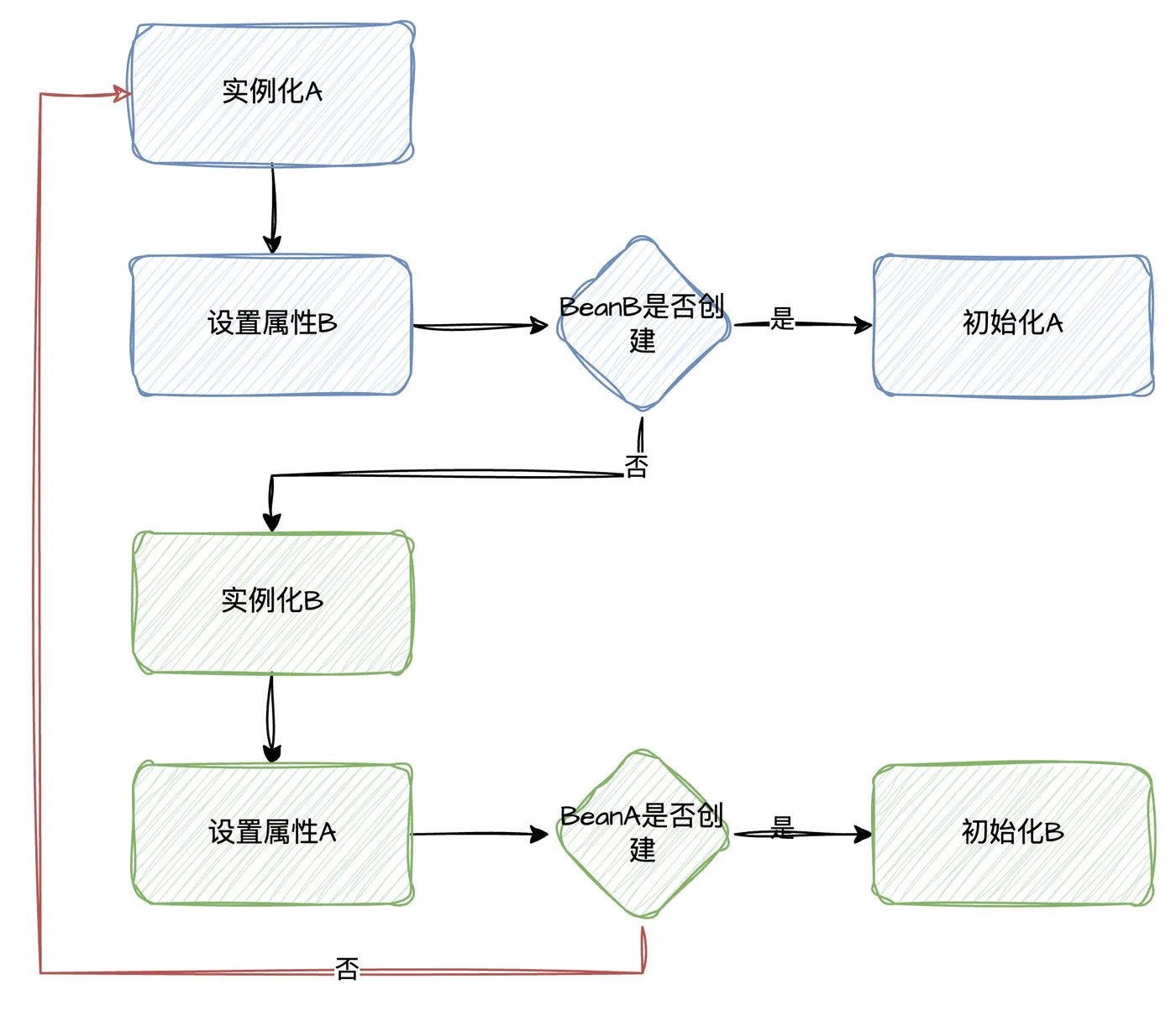 e59b58d4df6e235e90a3a323d0138db7_MD5.jpeg