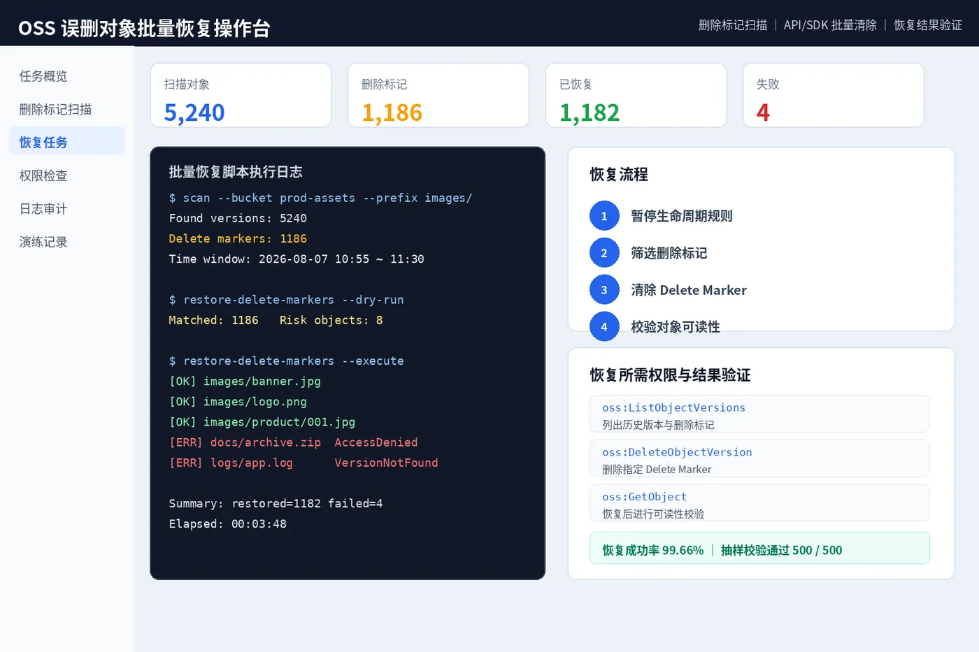 OSS误删恢复_02_批量恢复操作台.png