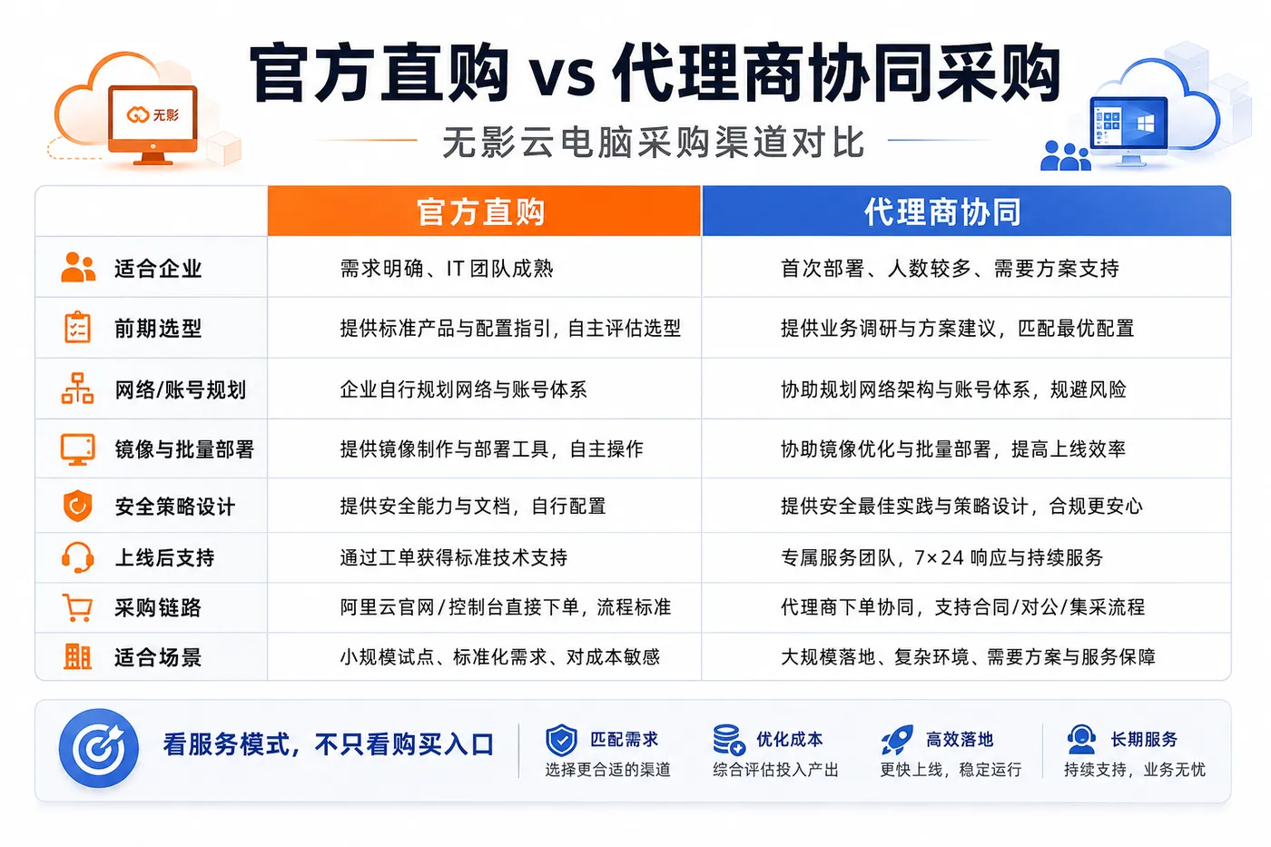 ChatGPT Image 2026年8月28日 15_40_52 (1).png