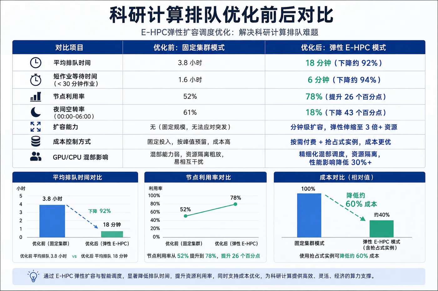 ChatGPT Image 2026年8月5日 11_25_49 (2).png