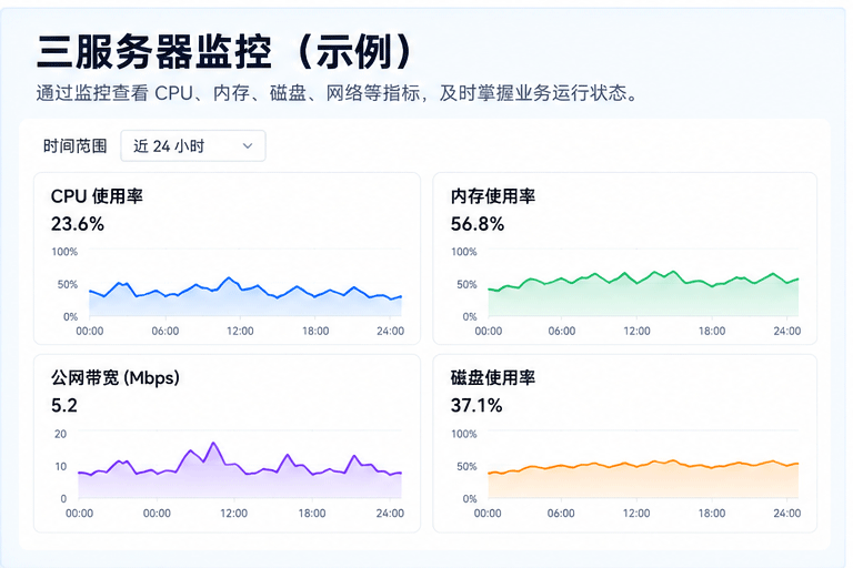 ChatGPT-Image-2026年9月10日-15_48_07_03.gif
