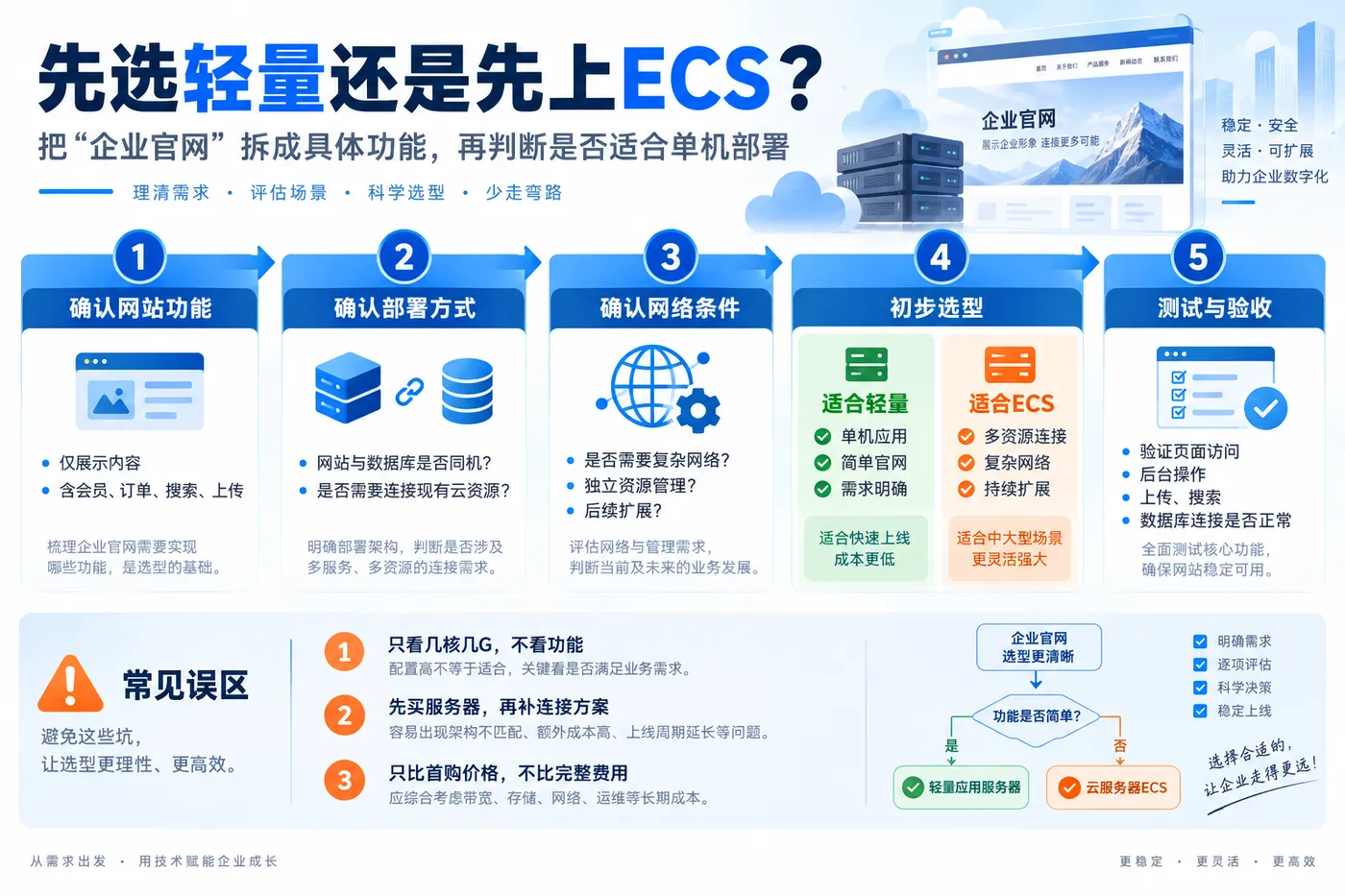 ChatGPT 图像 2026年10月15日 16_12_52-2.png