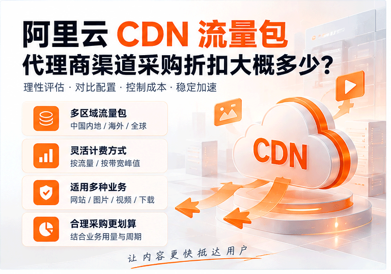 阿里云-CDN-流量包成本指南_01.gif