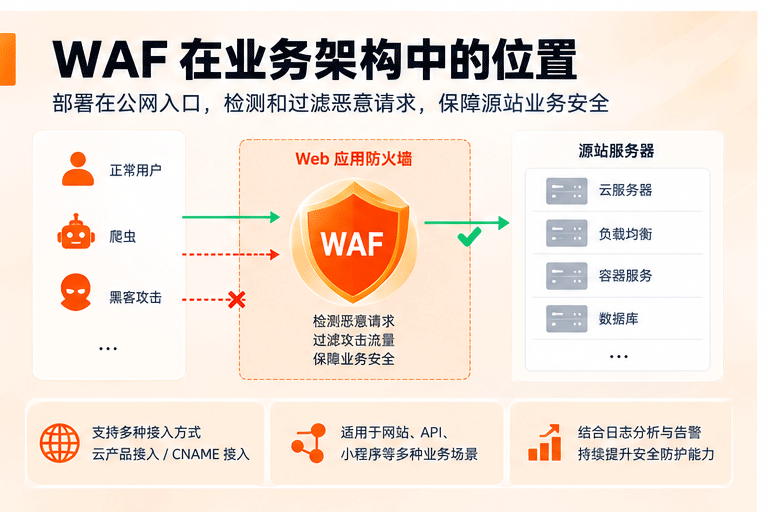 ChatGPT-Image-2026年9月14日-12_44_34_03.gif