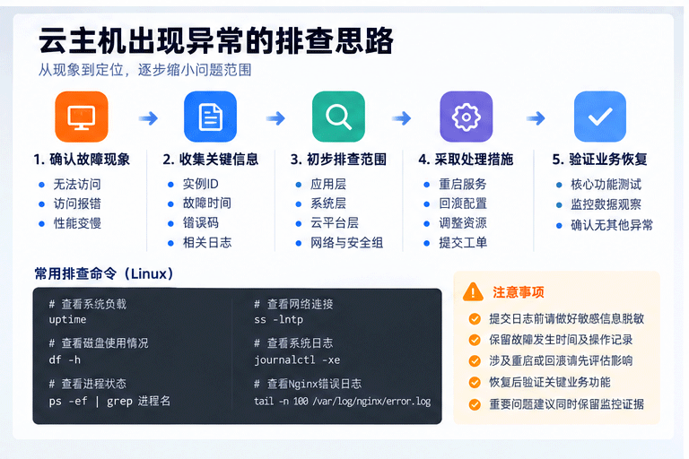 ChatGPT-Image-2026年9月16日-09_37_21_03.gif