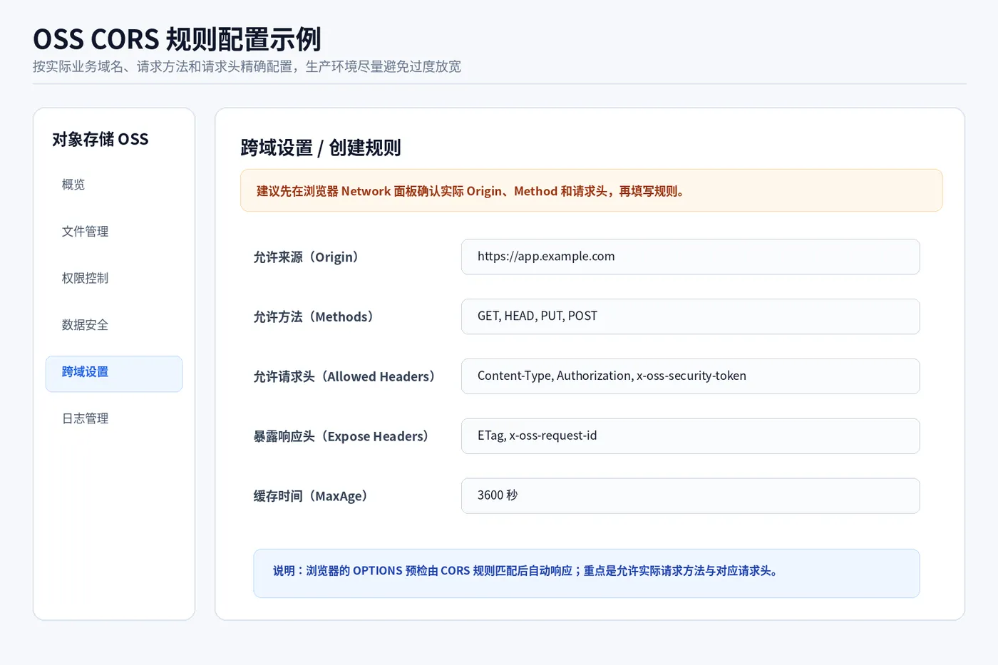 OSS跨域_CORS控制台配置.png
