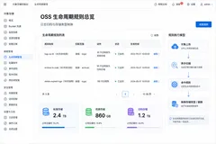 聚搜云专业运维团队：解决 OSS 生命周期 存储归档实操教程