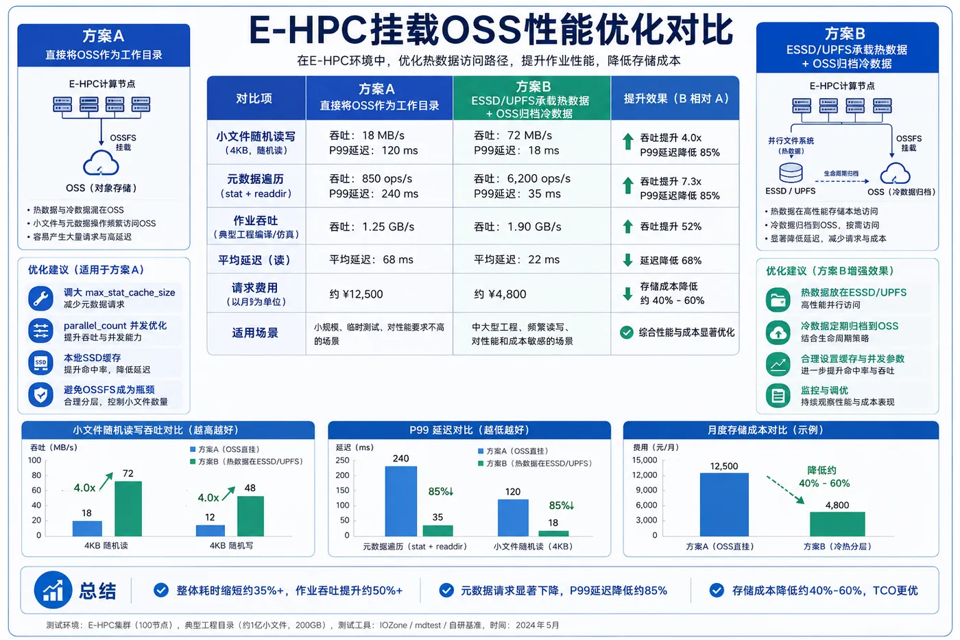 ChatGPT Image 2026年8月5日 11_35_05 (3).png