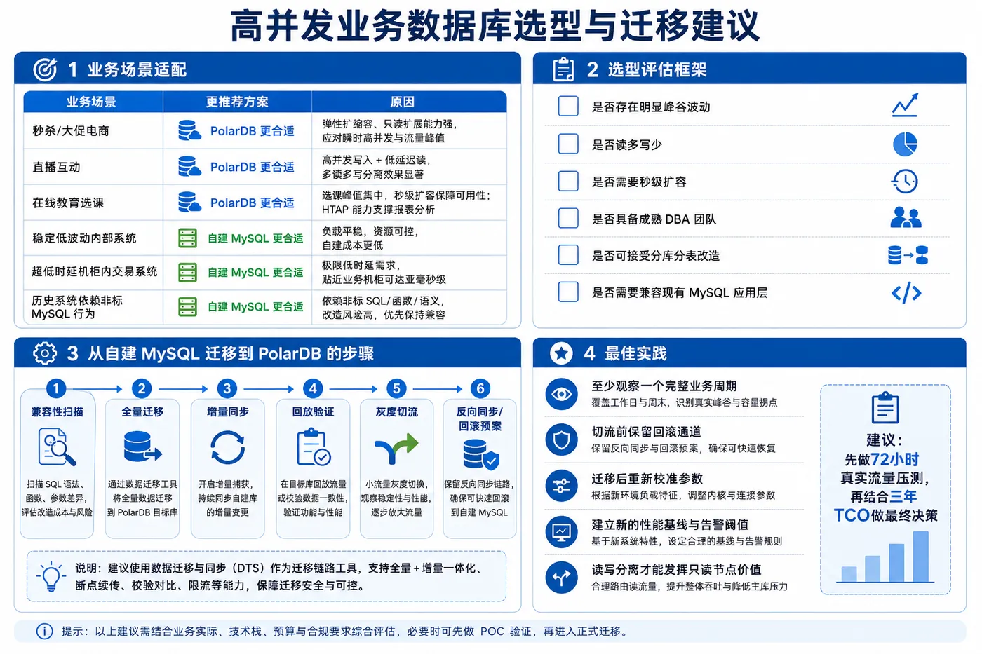 ChatGPT Image 2026年8月6日 10_38_55 (4).png