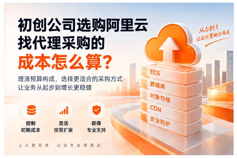 云采购指南：初创公司成本与方案_01.gif